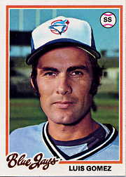 1978 Topps Baseball Cards      573     Luis Gomez